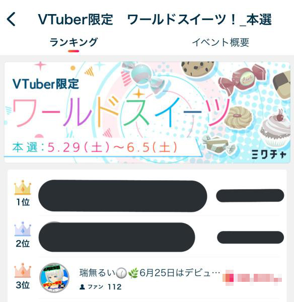 ミクチャ Production Voll